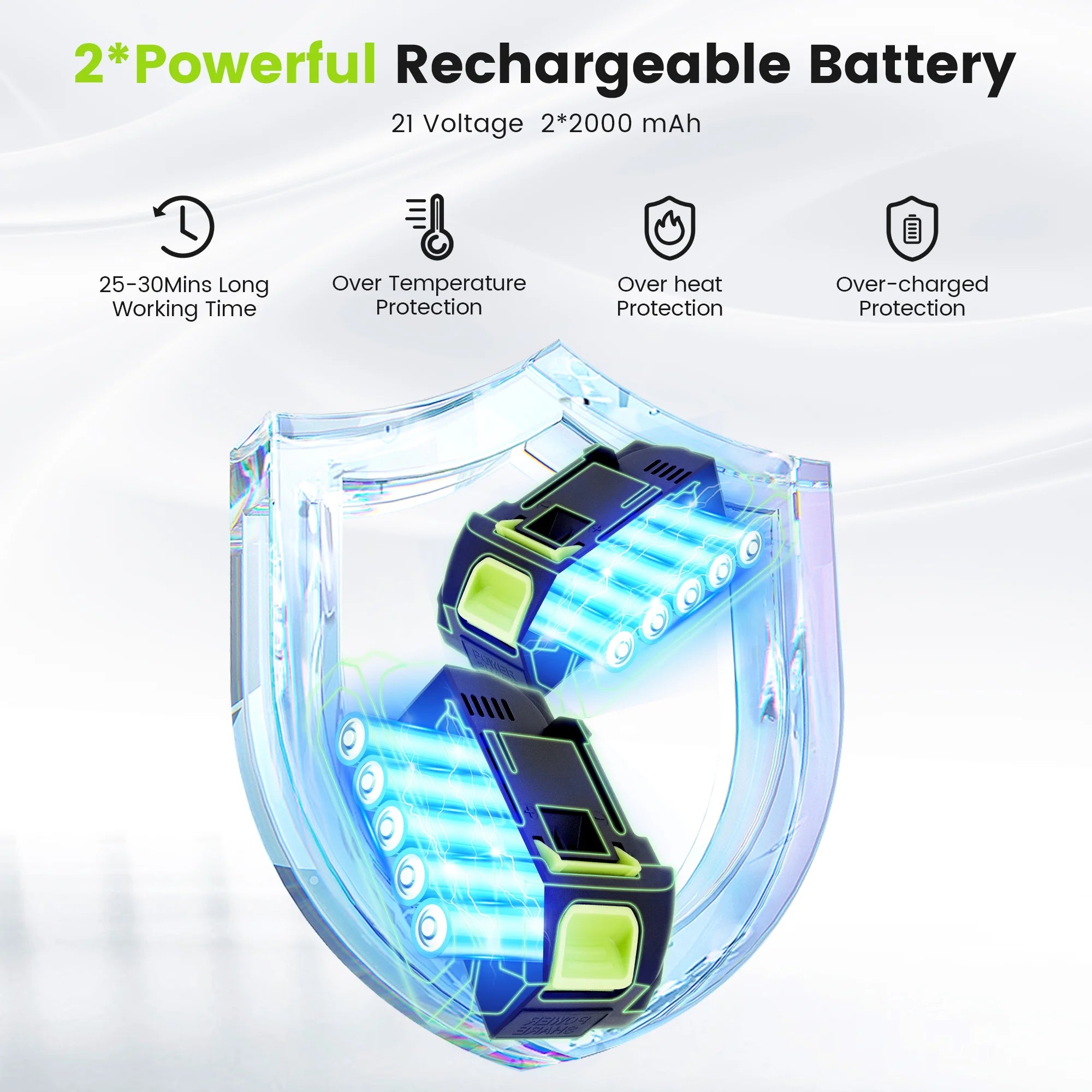 6 Inch Mini Chainsaw Set with Oiler System & 21V Battery, Cordless Electric Chainsaw,New